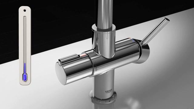 GROHE Red - анимация смотреть онлайн