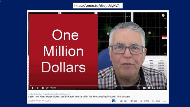 How YouTube helped me to close 2 Scam Forex Brokers who stole my $5000 account in only 3 minutes. смотреть онлайн