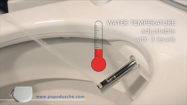 Elektronický bidet Popodusche смотреть онлайн