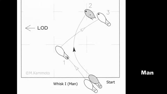 W06 Whisk Diagrams смотреть онлайн