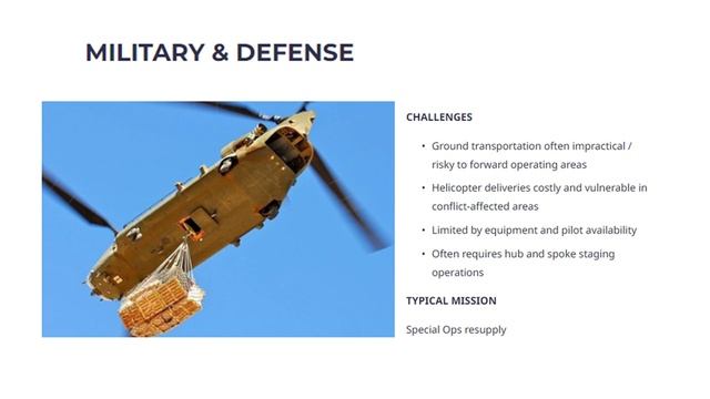 New Cargo Drone Flies Like Nothing Else (Literally) смотреть онлайн