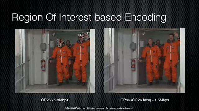 Development of a 4K Main 10 Profile HEVC Encoder for Great Improvements in Compression Efficiency смотреть онлайн