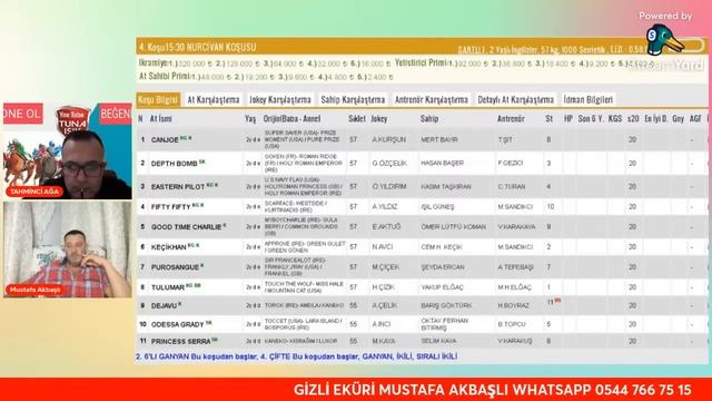 Hasan Umut AYDIN ve Mustafa AKBAŞLI 26 Mayıs İSTANBUL Koşularını Yorumluyor смотреть онлайн