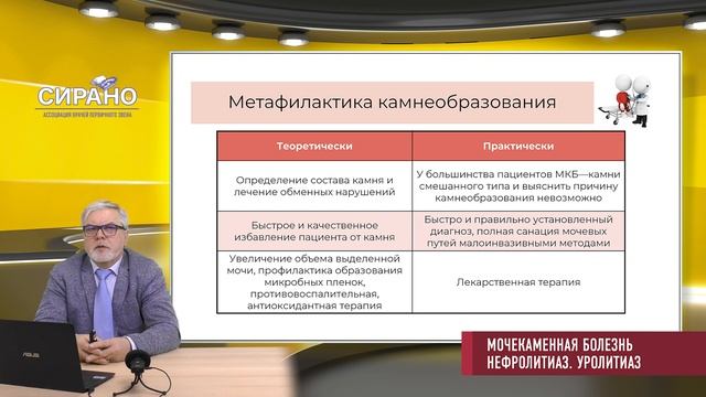 14.03.2021 19 30 МКБ. Нефролитиаз. Уролитиаз. смотреть онлайн
