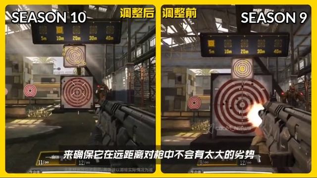 CODM SEASON 10 SHOWCASE OF WEAPON BALANCE & CHANGES | EXPLAIN WEAPONS BUFF AND NERF, SEASON 10 LEAK смотреть онлайн