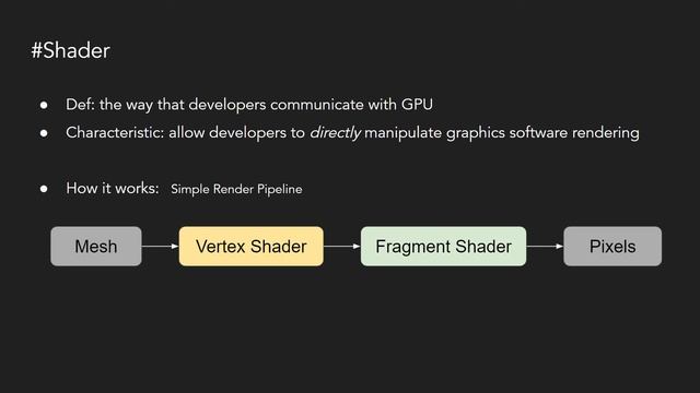 Unity Shader Tutorial for Beginners #1 смотреть онлайн