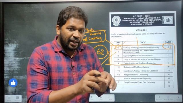"Crack Your ECET Mechanical Exam: Key Topics to Focus On" смотреть онлайн