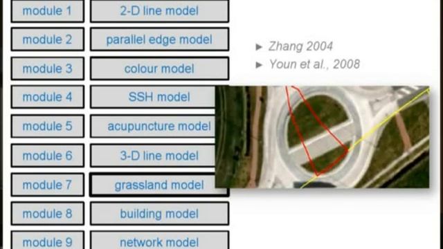 GEOBIA2012 - Semi-automatic update and quality control of road databases смотреть онлайн
