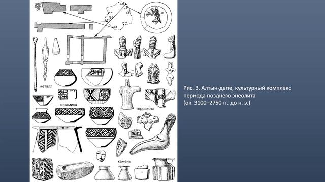 Научно-популярная лекция Кирчо Л.Б. «ДРЕВНЕЙШИЕ ПЕЧАТИ СРЕДНЕЙ АЗИИ» смотреть онлайн