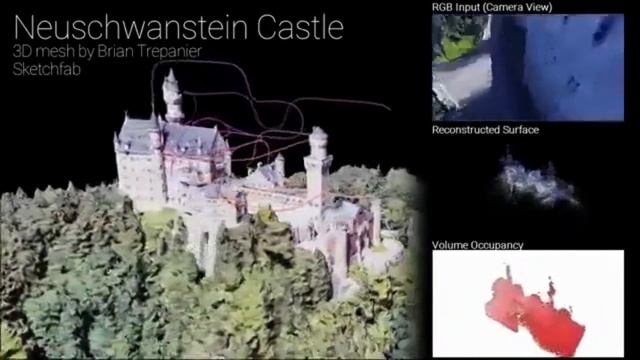 MACARONS: Mapping And Coverage Anticipation With RGB ONline Self-supervision: CVPR | Autonetics - A