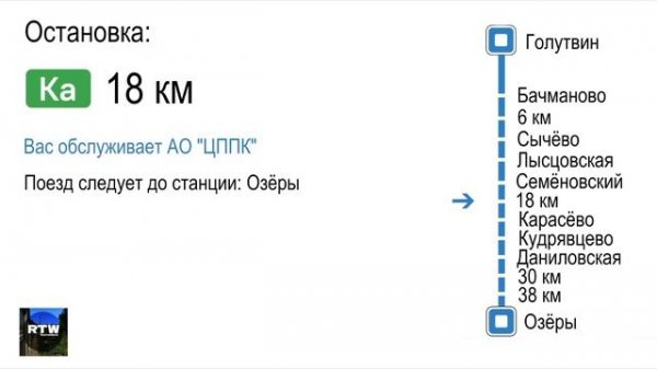 Информатор УПУ: Голутвин - Озёры (НОВЫЙ)