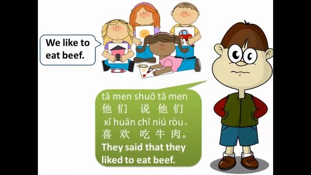 Mandarin Chinese Online Free Lesson 20 Say (Rose Chinese) смотреть онлайн