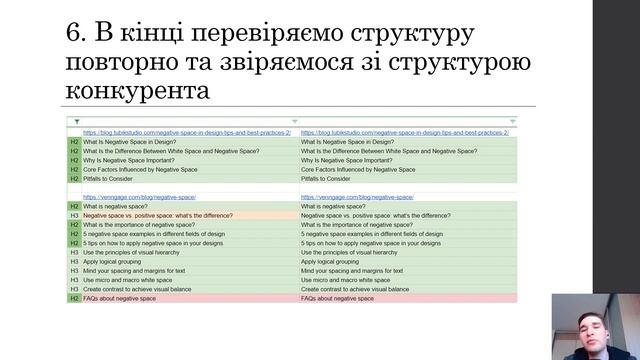 Як підготувати ТЗ для ТОП блог поста ✦ How to prepare a Technical Task for the TOP blog post смотреть онлайн