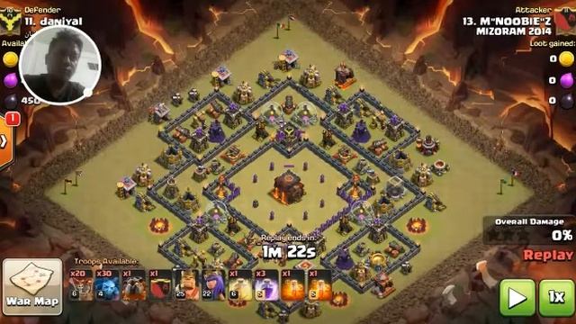 Best lavaloonian ever😂😂😂😂 war ka hmuh tawh a pui ber смотреть онлайн