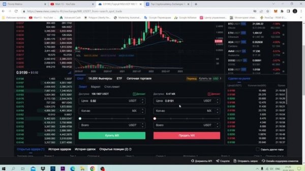 БИРЖА MEXC  | КАК ТОРГОВАТЬ НОВИЧКУ | ПОЛНЫЙ ГАЙД МЕКС