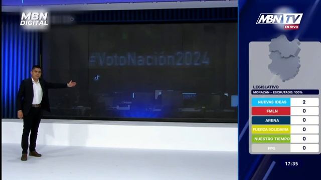 #EnVivo Escrutinio Final para Diputados de la Asamblea | PARTE 1 смотреть онлайн