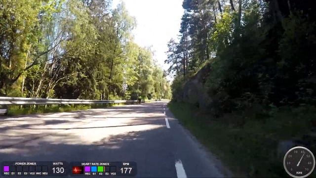 Gopro/Wahoo Bolt/Dashware Testing