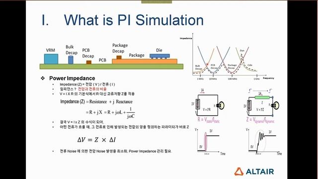 #Altair PollEx | PI Simulation смотреть онлайн