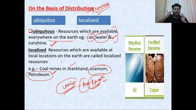 Natural Resources | Class 8 NCERT Geography | Crack Prelims 2020 смотреть онлайн