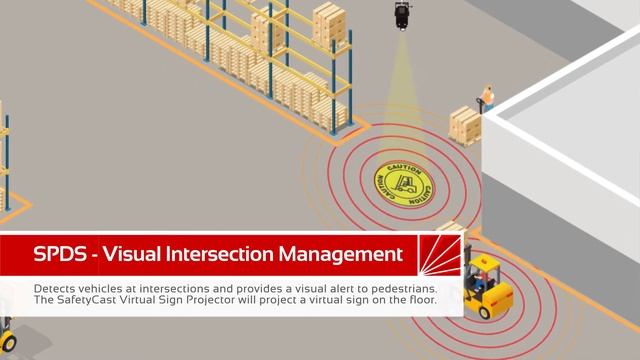 SPDS – Intersection Management смотреть онлайн