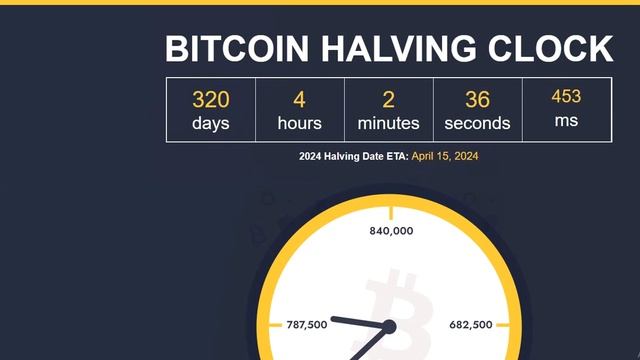 IMMUTABLE X IMX Price Prediction for the Bull Market in 2024/2025 смотреть онлайн