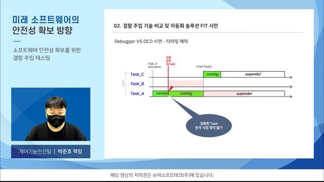 소프트웨어 결함 주입 시험ㅣ소프트웨어 안전성 확보ㅣ슈어소프트 세미나 смотреть онлайн