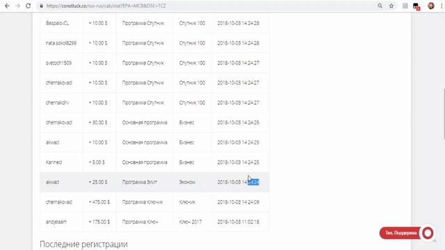 АКТИВАЦИЯ ГРАНД МАСТЕР 3005$! СМОТРИТЕ КАК ПАРТНЁРЫ ВМЕСТЕ ЗАРАБАТЫВАЮТ! смотреть онлайн