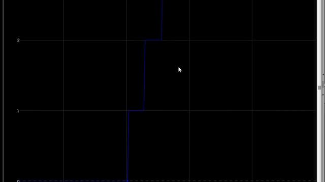 SideFX - Fracture Ground Sim Falling 3 смотреть онлайн