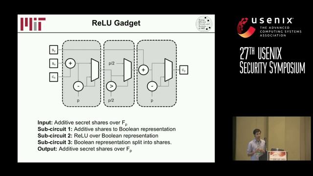 USENIX Security '18 - GAZELLE: A Low Latency Framework for Secure Neural Network Inference смотреть онлайн