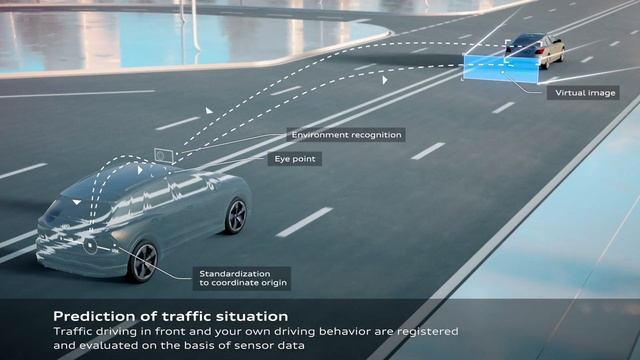 Audi Augmented Reality Head-up Display смотреть онлайн