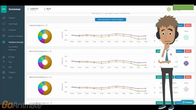 3commas.io - Удобная торговля на биржах с одного окна