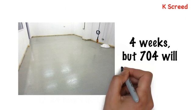 K Screed - All You Need To Know About K Screed смотреть онлайн