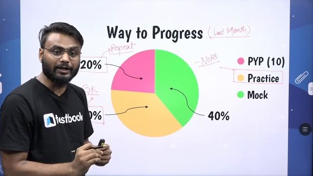 SSC MTS Preparation 2022 | Last One Month Strategy to Crack SSC MTS 2022 | Tips by Gaurav Sir смотреть онлайн