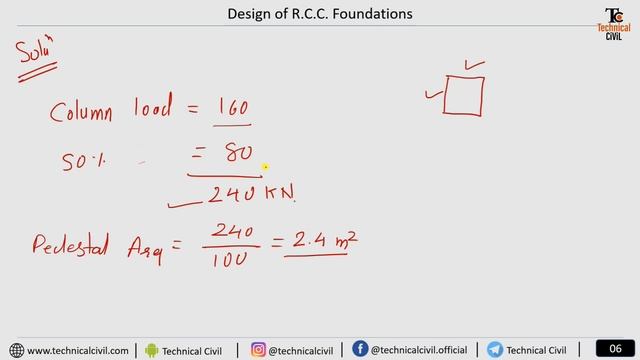 Design of R.C.C. Foundations | Lecture-05 | Concrete Pedestal | By Technical Civil смотреть онлайн