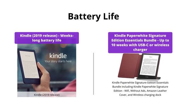 Kindle Vs Kindle Paperwhite Signature Edition