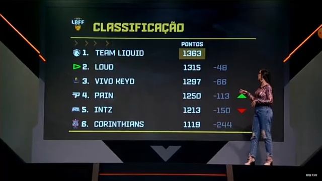 Novo dima royale , sábado de liga brasileira de free fire e nova incubadora!!! смотреть онлайн