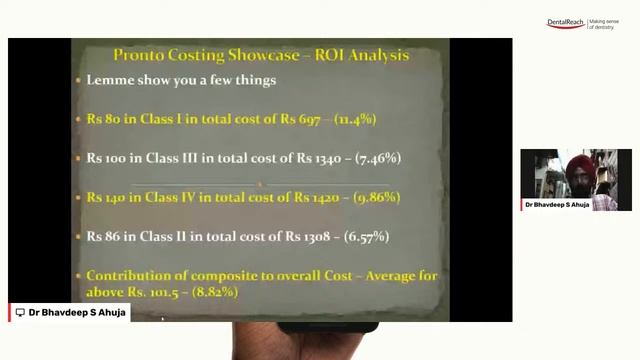 Dr Bhavdeep Singh Ahuja - ROI Analysis Of A Direct  Restorative Appointment