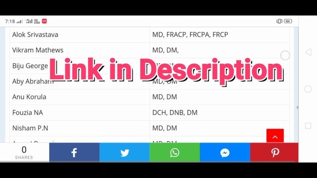 Doctor List in CMC Vellore – Check out the Updated List Here смотреть онлайн