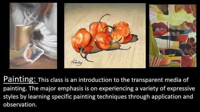 Painting Description