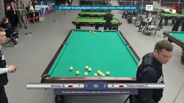 Шкода Дмитрий - Горыславец Сергей XII турнир по бильярдному спорту «Кубок Мэра Москвы».