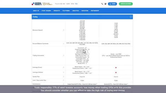 Admiral.MT5 un Admiral.Invest kontu atšķirības | Admiral Markets смотреть онлайн