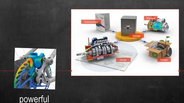 Why Solidworks ? смотреть онлайн