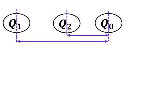 TYPICAL MEDICINE TYPE ELECTROSTATICS QUESTION (MAGNITUDE OF ELCTRIC FIELD STRENGTH) смотреть онлайн