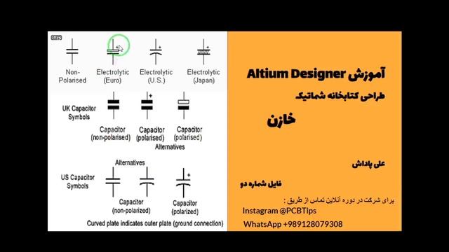 Schematic Symbol Creation Capacitor Altium Designer смотреть онлайн