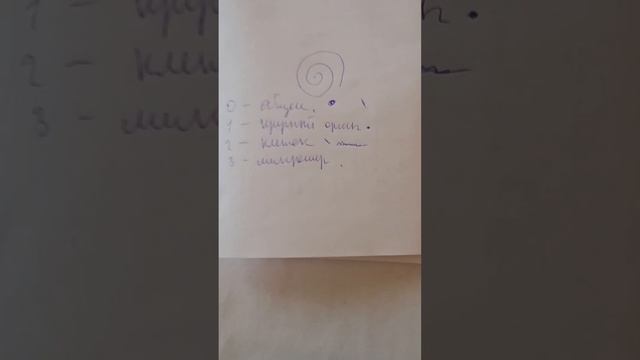 Медитация познания ( красная точка) смотреть онлайн