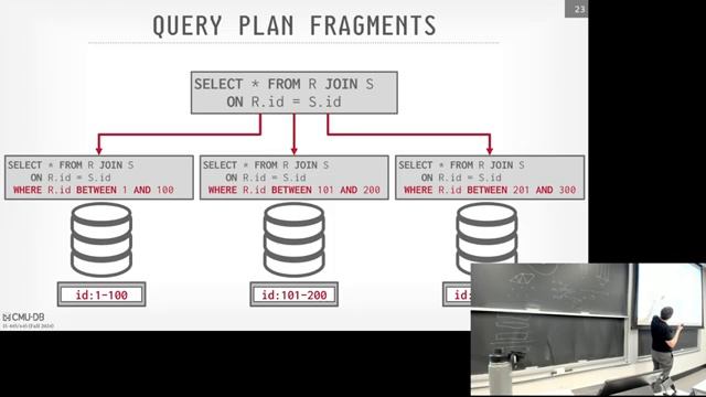 INTDB24 24 - Distributed Analytical Databases смотреть онлайн