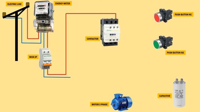 how to run a 380 volt 3 phase motor with 220 volt 1 phase electricity смотреть онлайн