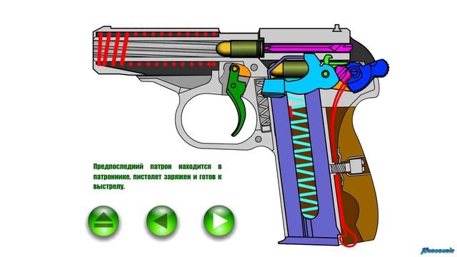 Эко-озеленение