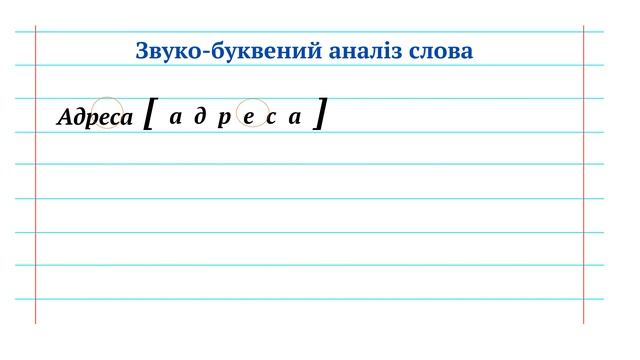 АДРЕСА Словникове слово 3 клас Звуко-буквений аналіз слова @ПочатковашколаНУШ смотреть онлайн