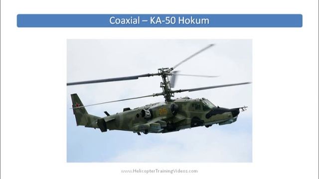 Why Do Some Helicopters Have No Tail Rotor? Helicopter Main Rotor Configurations смотреть онлайн